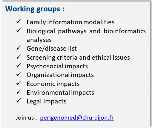 Description of working groups