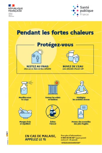 chaleurs