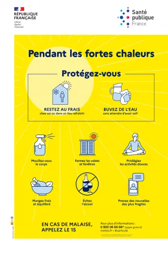 Canicule- Fortes Chaleurs - Pendant les fortes chaleurs protégez-vous.