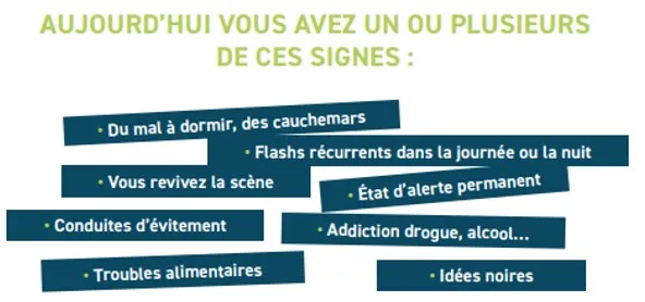 Les signes