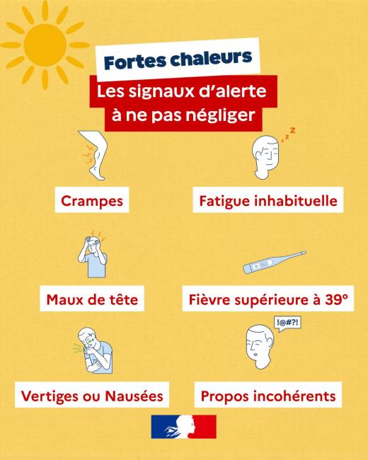 canicule