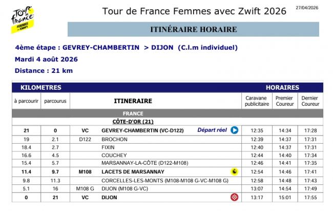 horaires tour de France femmes