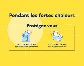 Il fait chaud